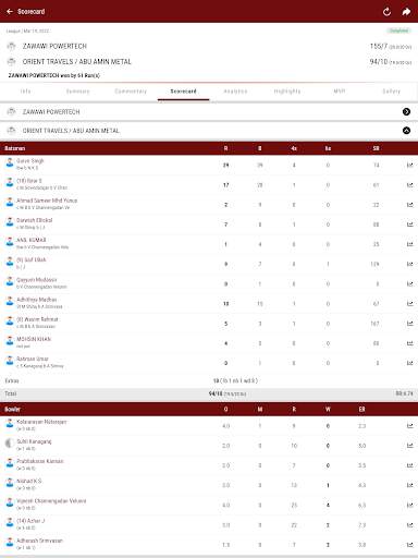 OMAN Cricket screenshot 8