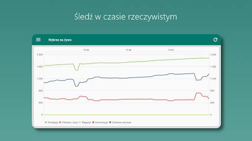 Photovoltaic Monitor screenshot 7