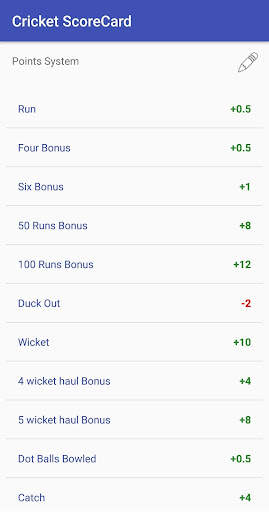 Cricket Scorecard screenshot 7