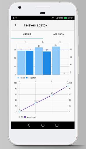 Neptun Lite screenshot 2
