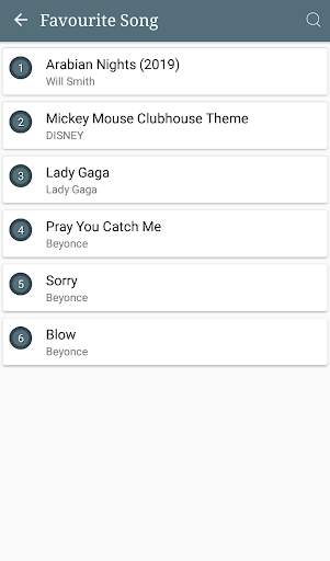 Music Player - Desiigner All Songs Lyrics 1 تصوير الشاشة