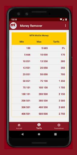 Money Remover 5 تصوير الشاشة