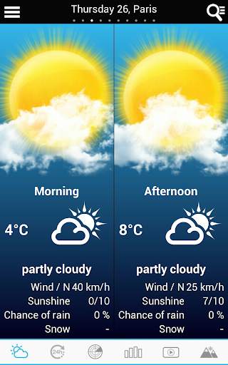 Weather for France and World screenshot 1