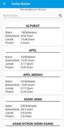 Pengecekan Status Gizi screenshot 7