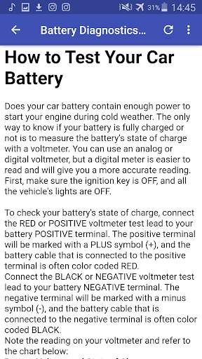 CAR PROBLEMS AND REPAIRS OFFLI screenshot 4