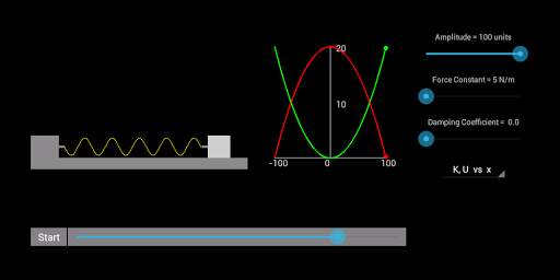 Physics - Oscillations (Free) screenshot 5