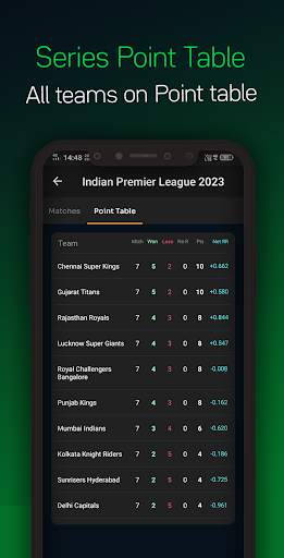 Boss Cricket Fast Live Line screenshot 5