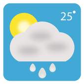 Weather Forecast 1.0