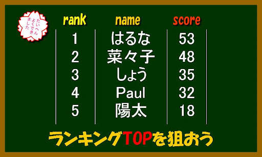 simple game(travel Japan) screenshot 5