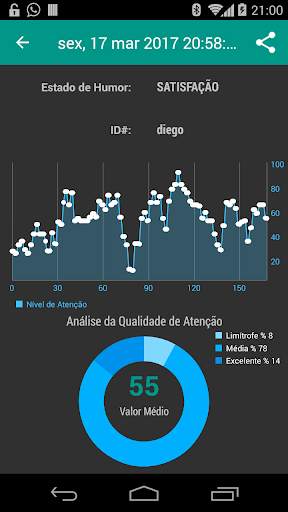 BrainZen - Treine seu Cérebro com NeuroSky screenshot 1