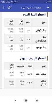 اسعار الدواجن اليوم screenshot 2