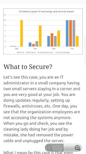 Learn Computer Security Tutorials screenshot 2