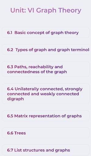 Discrete Mathematics screenshot 5