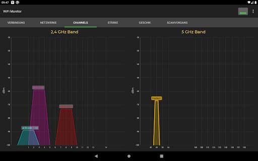 WiFi Monitor: Analyse von Wi-Fi-Netzwerken screenshot 8