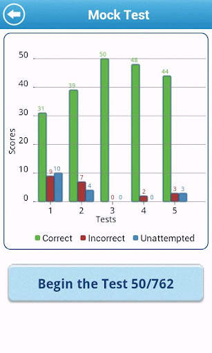 Phrasal Verbs Lite screenshot 6