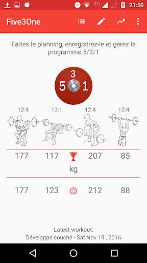 Wendler haltérophile 5/3/1 screenshot 1