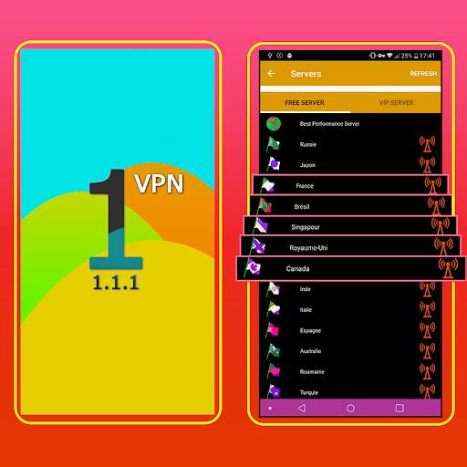 1111 VPN - Fast, Unlimited, Free VPN Proxy screenshot 1