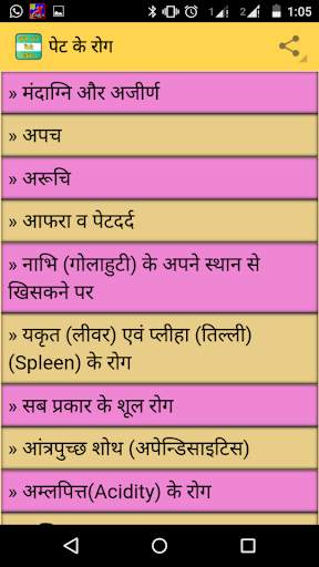 Self doctor(बने खुद के डॉक्टर) screenshot 5