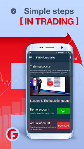 Forex with FIBO Group - FIBO Forex Drive screenshot 2
