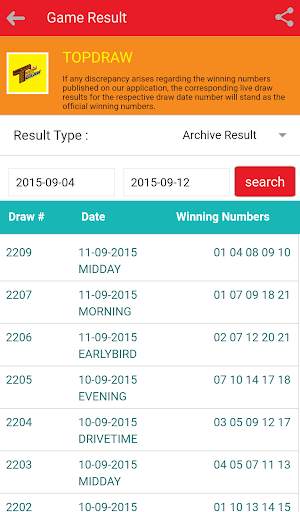 Supreme Ventures Results screenshot 5