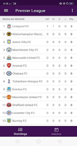 Football Live Scores | Football Results | STATS screenshot 4