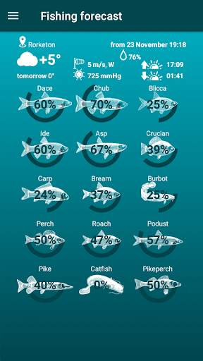 Fishing Forecast screenshot 2