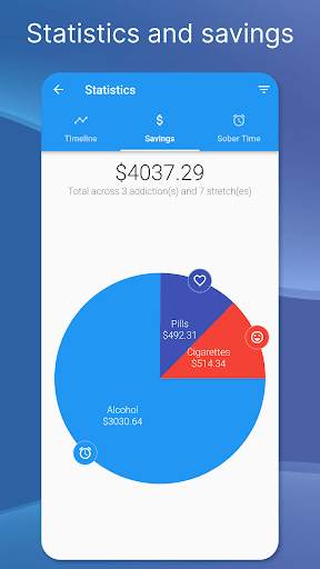 Sober Time - Sober Day Counter screenshot 6