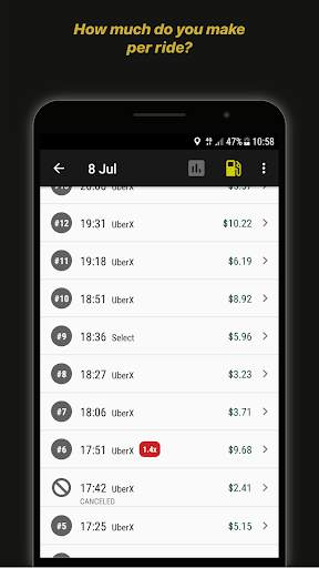 Driver Earnings for Uber स्क्रीनशॉट 2