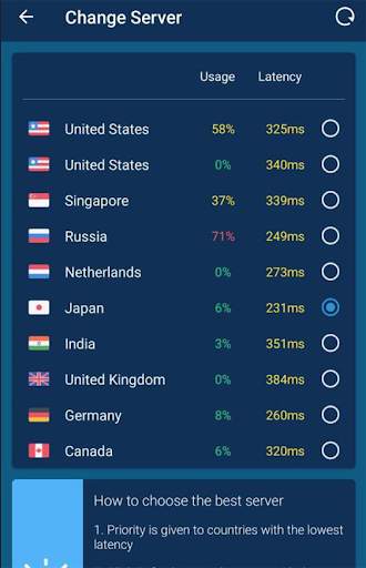 FastPro VPN - Speed VPN Proxy screenshot 2
