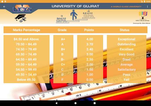 UOG GPA - CGPA Calculator screenshot 23
