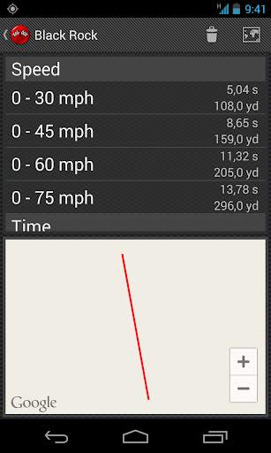 Racing Tester screenshot 5