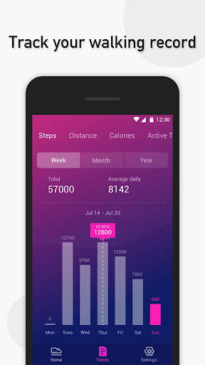 Step Counter - Pedometer free screenshot 3