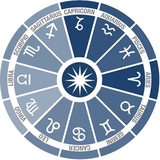 My Horoscope - Daily, Weekly, Monthly And Yearly 1.4