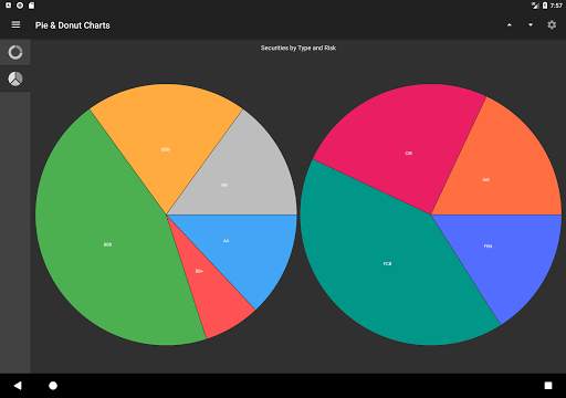 Chart Gallery screenshot 22