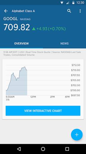 Busines news screenshot 3
