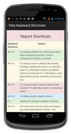 Tally Shortcut Keys screenshot 7