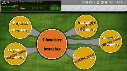 Chemistry Games screenshot 1