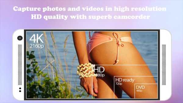✅ DSLR Camera HD Ultra Full 4K Vedio Pro 📷 screenshot 1