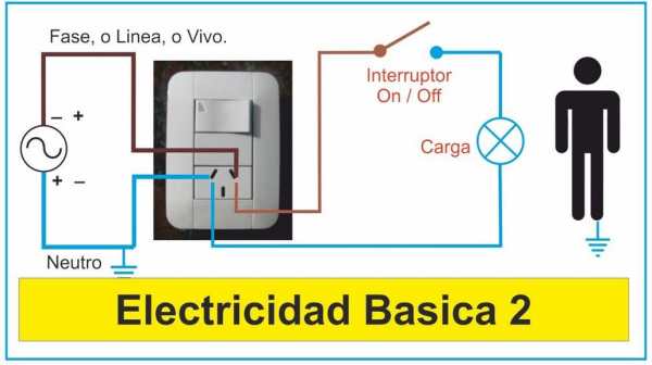 Learn basic electricity. Electricity course скриншот 1