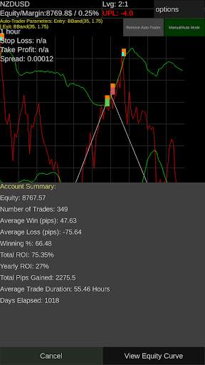Forex offline demo simulator screenshot 4