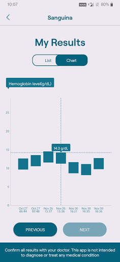 AnemoCheck Mobile screenshot 5
