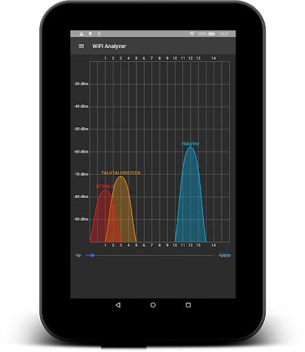 WiFi Analyzer screenshot 6