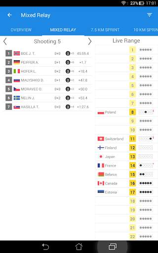 Biathlon Live Results 2022/23 screenshot 6