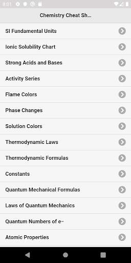 Chemistry  Cheat Sheet screenshot 1
