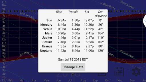 Planet Rise Set Chart screenshot 4