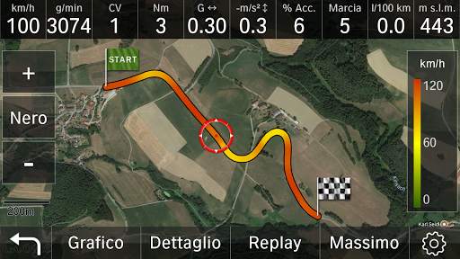 M Performance Drive Analyser screenshot 3