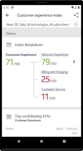 Nokia Customer Insights Mobile screenshot 8