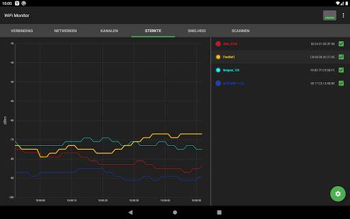 WiFi Monitor: analyser van Wi-Fi-netwerken screenshot 12