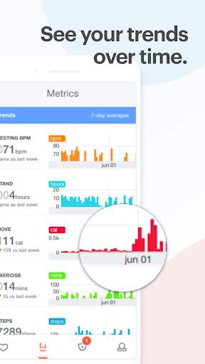 Cardiogram: Heart Rate Monitor screenshot 2