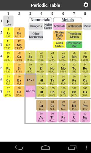 Periodic Table screenshot 4
